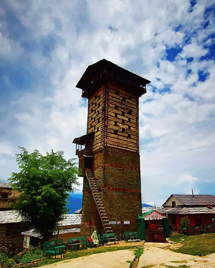 Shyam Home Stay
