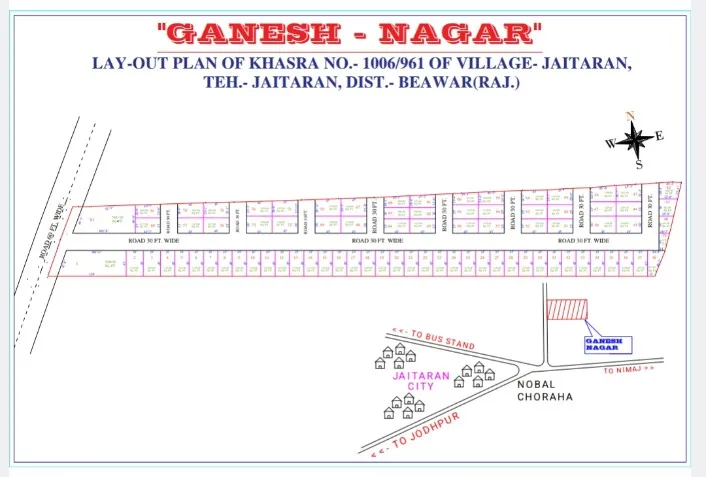 Rakesh Sankhla plot