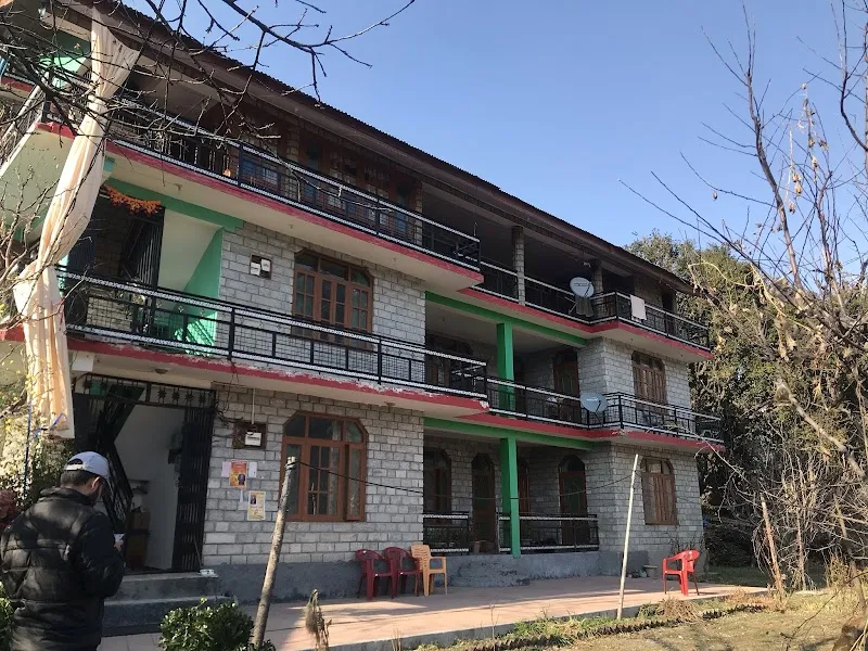 Manali Homework